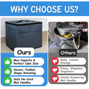 Boîte à jouets pour enfants tapis de jeu organisateur de <span class=keywords><strong>rangement</strong></span> boîte de <span class=keywords><strong>rangement</strong></span> panier de <span class=keywords><strong>rangement</strong></span> de jouets pour étagère <span class=keywords><strong>Cube</strong></span> avec tapis de jeu - Product Image 3