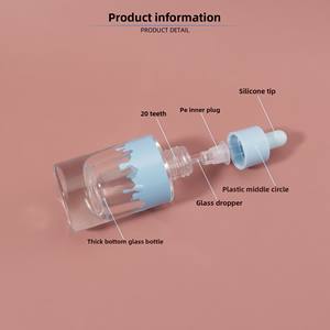 <span class=keywords><strong>Flacon</strong></span> compte-gouttes en verre transparent de 30ml pour huiles essentielles-<span class=keywords><strong>Flacon</strong></span> rechargeable cosmétique de couleur dégradée avec pipette - Product Image 3