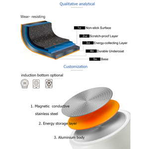 High Quality Marble Coating Pink Casserole Pot <strong>Kichen</strong> Accessories Diecast Aluminum Metal Kitchen <strong>Wear</strong> Non Stick Cookware Sets - Product Image 6