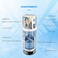 Fournisseur chinois de pompes à chaleur air-eau tout-en-un EVI, chauffe-eau 50 Hz, chauffe-eau à source d'air avec onduleur pour petite maison
