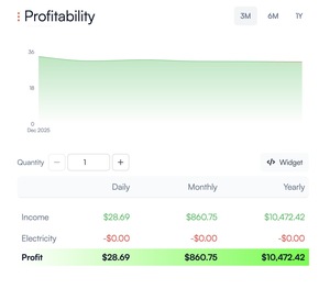Mesin Penambang Kripto Rumahan Home Crypto Box Miner Pinecone, Cocok untuk INI BOX ini, Algoritma VersaHash, Mesin Penambang ASIC, Silent Blockchain - Product Image 3