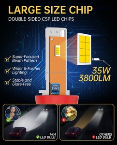 Bombillas <span class=keywords><strong>LED</strong></span> para Coche, 35W, 6000K, 30000H, Súper Brillantes, H4, 9003, H7, H11, H9, H8, 9005, HB3, 9006, HB4, Reemplazo de Halógeno - Product Image 5