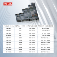 Fuente de alimentación conmutada LED serie Y DC12V 24V voltaje constante 25W-400W tipo único Triple 500W corriente máxima 2A 50Hz Industrial
