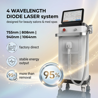 Mesin Penghilang Bulu Laser Dioda Boslaser 808 dengan AI |   1200W/1000W |   Pabrik Kustom OEM |   Alat Penghilang Bulu Permanen