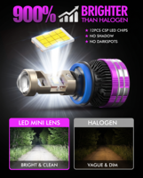 Ampoules de phare LED JHS Mini Lens 70W 7000LM, faisceau haut et bas H4 6000K, étanches, Canbus, remplacement de phares, feux de conduite automobile