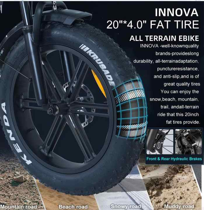 20 inch Gear Hub Motor ebike 25-35km/h 20x4.0 Fat Tyre Wheel