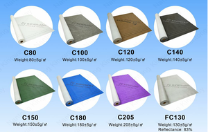 <span class=keywords><strong>Membrana</strong></span> Transpirable de Buena Calidad, Hermética y Resistente al Viento <span class=keywords><strong>para</strong></span> <span class=keywords><strong>Techos</strong></span> y Cubiertas, 1.5*50m - Product Image 2