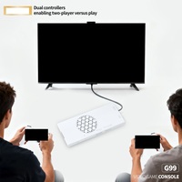 NKIWI G99 Console de Jeu Rétro avec 35 Émulateurs, Système EE4.7, 128 Go, 4K HD, Manette Sans Fil 2.4GHz, Console de Jeu Arcade TV Domestique
