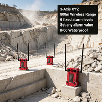 Capteur de bâchement 3 axes XYZ pour surveillance post-séisme des mines à ciel ouvert, accéléromètre IP66 avec fixation magnétique et alerte de pente