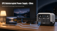 Nouvelle Offre 2026 : Centrale Électrique Portable 700W, Générateur Solaire Grande Capacité 512Wh pour Usage Domestique et Camping en Extérieur