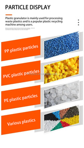 Diskon pabrik 2024 ganulator plastik jalur produksi mesin ekstruder plastik untuk dijual - Product Image 5