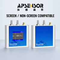 Transmisor de Temperatura y Humedad de Alta Precisión -40 a 125 °C, 0 a 100 % de Humedad Relativa, Sensor RS485 Modbus