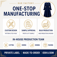 Robe midi à volants en tissu suisse brodé sur mesure pour femmes, taille smockée, col en V, vente en gros, OEM, ODM, usine