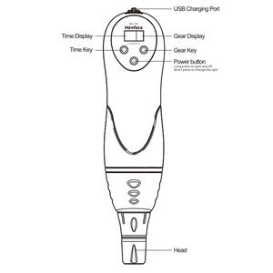 <span class=keywords><strong>เครื่อง</strong></span>ดูแลผิวหน้าแบบใหม่หน้า<span class=keywords><strong>เครื่อง</strong></span>ดูแลผิวแบบเกาหลีอุปกรณ์เสริมความงามเครื่องทำความสะอาดผิวหน้าด้วยแรงดันสูงดูแลผิวหน้าใช้ในบ้าน - Product Image 5