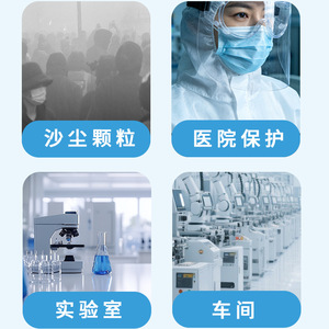 Medical <b>protective</b> isolation face <b>shield</b> manufacturer produces disposable high-definition transparent full-face face <b>shields</b> - Product Image 3