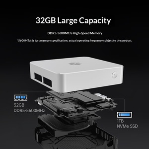 Oferta Especial: Nuevo Mini PC de Escritorio Mech Revolutions IMini Pro830 (R7-8745H 32GB 1TB SSD) con Soporte de Montaje en Pared, Color Gris Plateado - Product Image 4