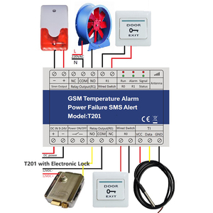 Usine directement vente Smart SMS Alarme T2014G GSM Température Humidité Autorisé 200 Numéros de <span class=keywords><strong>Téléphone</strong></span> - Product Image 5
