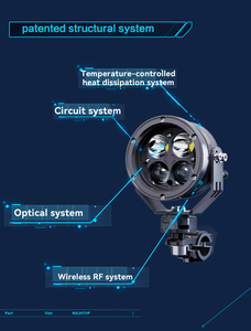 Projecteur LED multifonction professionnel 10000 Lumens DRL couleurs moto IPX8 système d'éclairage étanche - Product Image 2