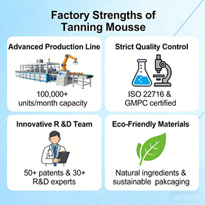 Loción de bronceado Natural, sin sol, para bronce y oro, sin hebra, media - Product Image 6