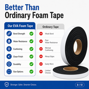 Double Sided EVA Foam Adhesive <strong>Sticker</strong> with Strong Adhesive for Wall Signage DIY Shock <strong>Absorbing</strong> Cushioning - Product Image 6