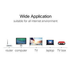 CAT6 Ethernet Cable Double Shielded RJ45 Network Cable 23AWG Cat 6 SFTP Cable 305m Box or Wooden Reel for <strong>Computer</strong> <strong>Router</strong> Laptop - Product Image 6