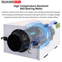 Filtre HEPA pour unité de ventilation à entrée positive (PIV), système d'air frais mécanique multi-étages à flux unique, souffleur HVAC stérile