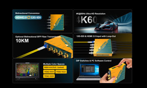 Convertisseur bidirectionnel professionnel 12G-SDI vers HDMI 2.0 4K60 Ultra HD prenant en charge la liaison fibre optique sur 20 km pour <span class=keywords><strong>studio</strong></span> professionnel - Product Image 2