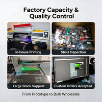 Plectres de guitare personnalisés avec logo : solutions de marquage pour les projets de production de marchandises musicales