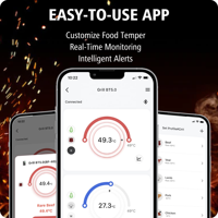 Thermomètre alimentaire intelligent sans fil Bluetooth à double sonde en métal avec une portée de transmission de 500 pieds pour la cuisson au barbecue et la cuisine