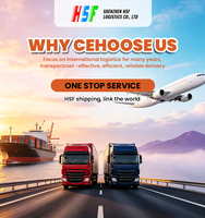 Agen Pengiriman Kereta Api Baterai Alibaba Gold Supplier DDP Shenzhen ke Malaszewicze Polandia Eropa Transportasi Rel Kereta Api