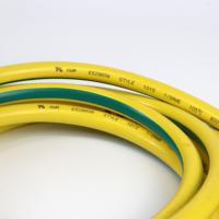 Câble de commande isolé en PVC souple UL1015 d'usine chinoise pour la connexion de batteries dans les systèmes de stockage d'énergie