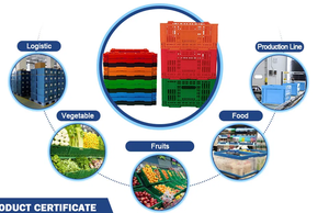 Vouwbare krat groothandel <span class=keywords><strong>transport</strong></span> plastic <span class=keywords><strong>transport</strong></span> plastic vouwbare mand doos uit China - Product Image 6