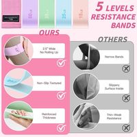 Ensemble de Pilates Écologique Personnalisable avec Logo, Incluant Anneau, Ballon et Bandes de Résistance pour Marques E-commerce, Fitness à Domicile et Vente au Détail