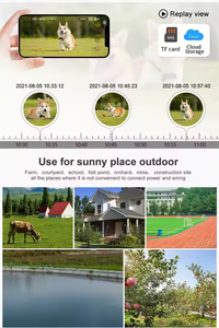 กล้อง WiFi แบบดูอัลแบนด์<span class=keywords><strong>2</strong></span>.4G/5GHz สำหรับรักษาความปลอดภัยในบ้าน<span class=keywords><strong>2</strong></span>ทาง aai ไฟสปอตไลท์ตรวจจับมนุษย์ & IP66แจ้งเตือนไซเรนกันน้ำ - Product Image 5