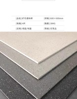 Carreaux de mur et de sol en céramique 600X600, un revendeur fiable à bas prix et de haute qualité