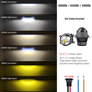 Đèn pha ô tô <span class=keywords><strong>LED</strong></span> 3 inch, đèn sương mù, 3000K 4300K 6000K 90W, chiếu sáng mạnh, 12V, đèn sương mù <span class=keywords><strong>LED</strong></span> 3.0 inch, thấu kính chiếu, ba màu - Product Image 2