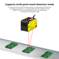 Capteur de triangulation laser ultra-précis HZM-035, capteur de déplacement laser CMOS 1μm