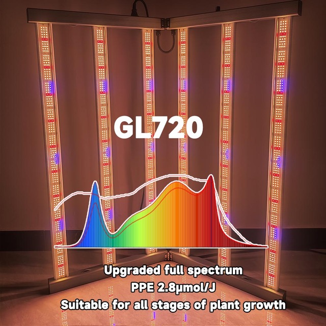 SLT 720W LED Grow Light Samsung LM301H EVO LM281B 720Watt Wholesale Full Spectrum Led Grow Light 720 for Indoor Greenhouse