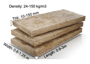 ฉนวนใยแก้ว/ใยหินแบบม้วน - Product Image 4