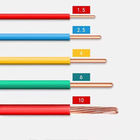 Cable de cobre de PVC de núcleo de hebra única sólida 1,5 Mm 2,5mm 4mm 6mm 10mm Cable eléctrico de 2. 2 2mm Cable eléctrico para casa