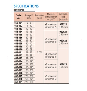 Micromètre à trois points Mitutoyo Holtest SÉRIE 468 - Haute précision avec broches de contact revêtues de titane 468 Trois points Di - Product Image 2
