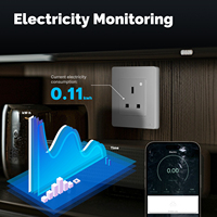 MOES Tuya ZigBee Prise intelligente UK Prise murale intégrée Moniteur d'énergie Indicateur App Télécommande Commande vocale Fonctionne avec Alexa
