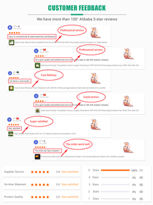 Sunddge giá tốt nhất theo dõi cao độ tinh khiết 99% dung môi lỏng n-methylpyrrolidone (nmp) CAS 872 trung gian Hữu Cơ nmp - Product Image 4