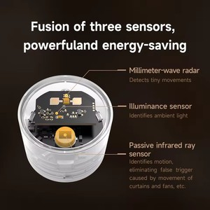 Linptech es3 cảm biến hiện diện của con người IPX5 không thấm nước 24g Radar + hồng ngoại + Cảm biến ánh sáng điều chỉnh độ nhạy tự động - Product Image 3