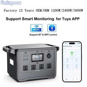 สถานีชาร์จไฟแบบพกพาสำหรับใช้งานกลางแจ้ง พร้อมพลังงานแสงอาทิตย์ 1800W แบตเตอรี่ LiFePO4 คลื่นไซน์บริสุทธิ์ สำหรับการเดินทางและตั้งแคมป์ - Product Image 2