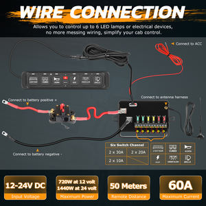 Panneau de commutation universel sans fil RGB 6 Gang App Control 4WD <span class=keywords><strong>LED</strong></span> Light New 12V/24V Combination <span class=keywords><strong>Switch</strong></span> for Car Accessories - Product Image 2