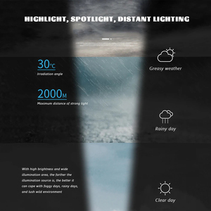 Linterna LED Solar Súper Brillante, Lámpara de Trabajo Portátil, Linterna Recargable USB, Luz para Camping al Aire Libre - Product Image 3