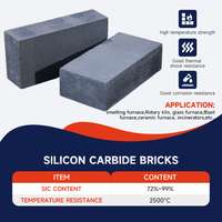 Briques réfractaires sic en carbure de silice 1800 degrés briques réfractaires en carbure de silicium liées au nitrure de silicium noir pour four