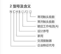Nouveau Contacteur Modulaire CHINT NCH8-25/20 220/230V Zhengtai Electric NCH8 2P 25A 2NO Original en Stock et Disponible CHNT
