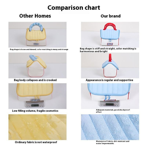 Bolsa DE ASEO portátil de gran capacidad con cierre de cremallera, <span class=keywords><strong>cabina</strong></span> divertida, casa de tela suave a la moda, almacenamiento de cosméticos, tela gruesa - Product Image 5